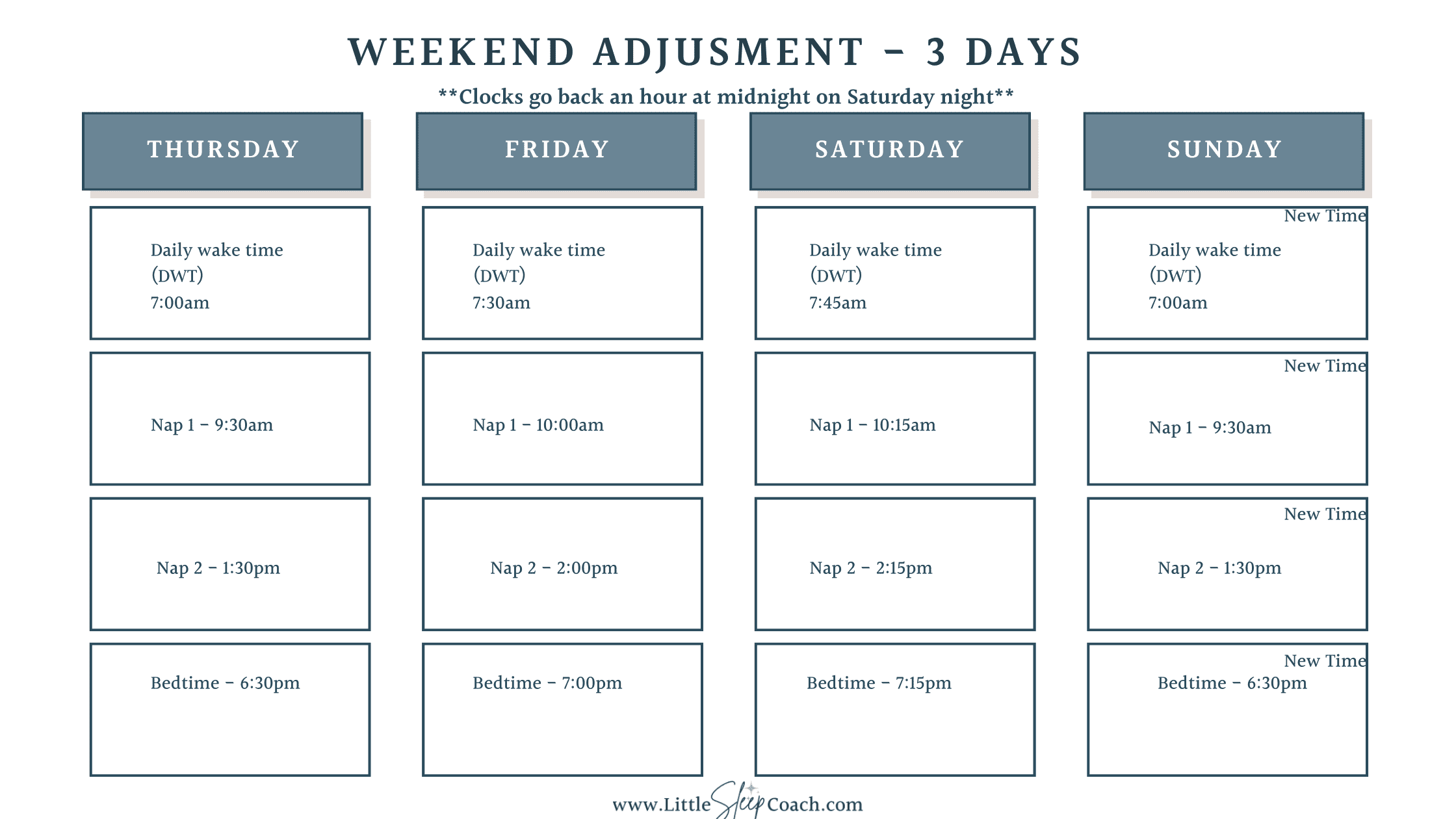 3 day baby sleep schedule adjustment